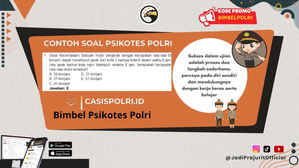 Bimbel Psikotes Polri